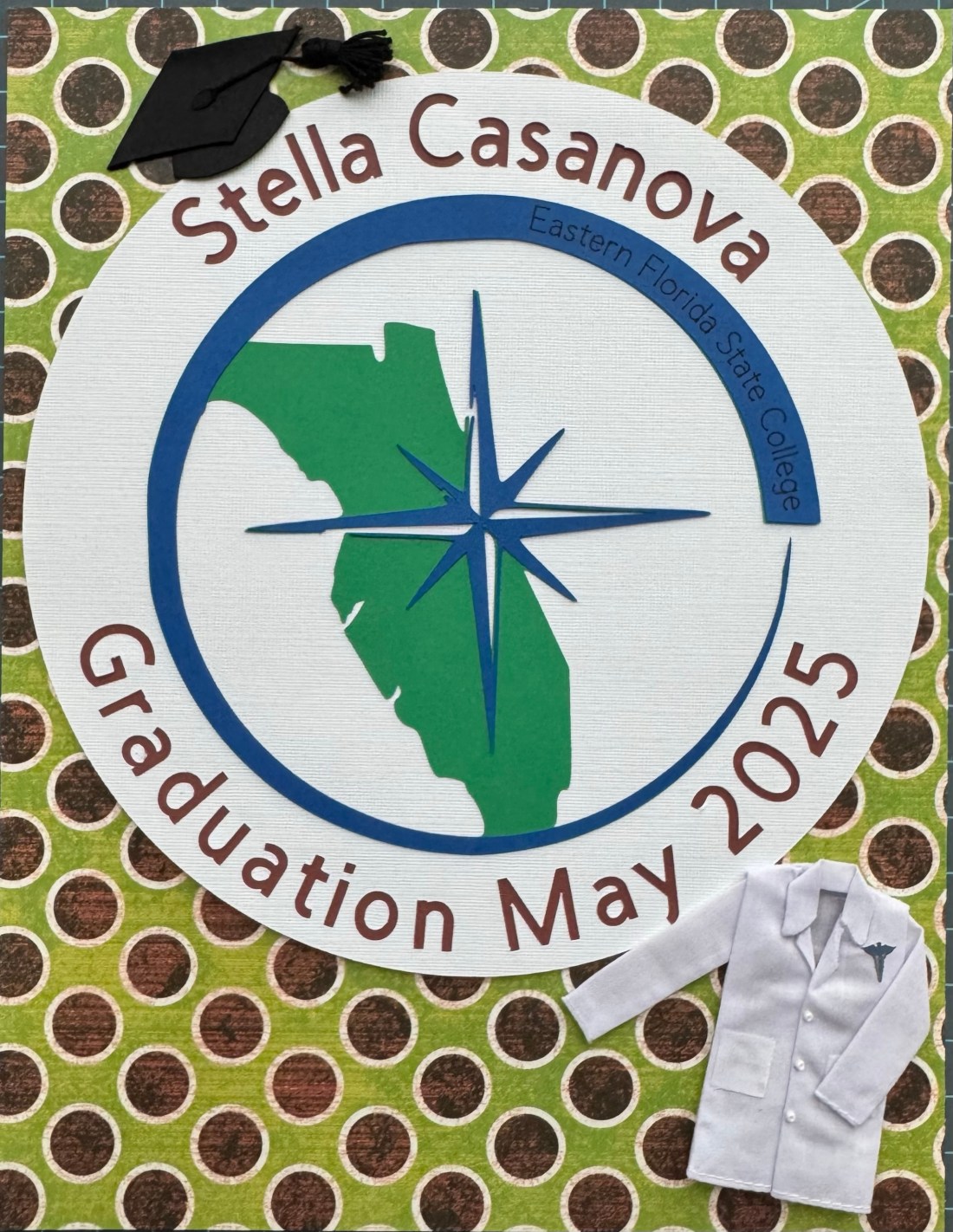 2025: Stella Graduation - Title Page